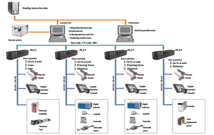 Loading image